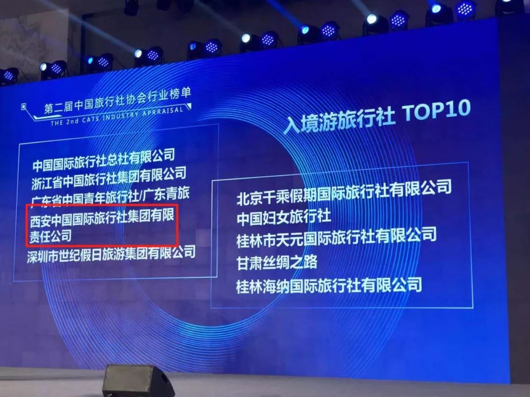 西安国旅揽获三项殊荣，入境旅游业务再创佳绩