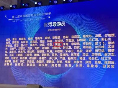 第二届中国旅行社协会行业榜单揭晓 西安国旅荣膺入境旅游十强等三项大奖，引领入境旅游业务高质量发展