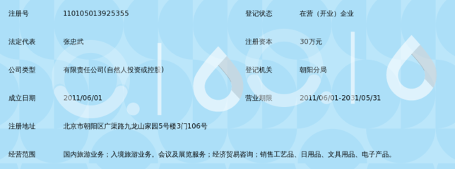 北京新启程国际旅行社 入境旅游业务的专业服务与创新发展